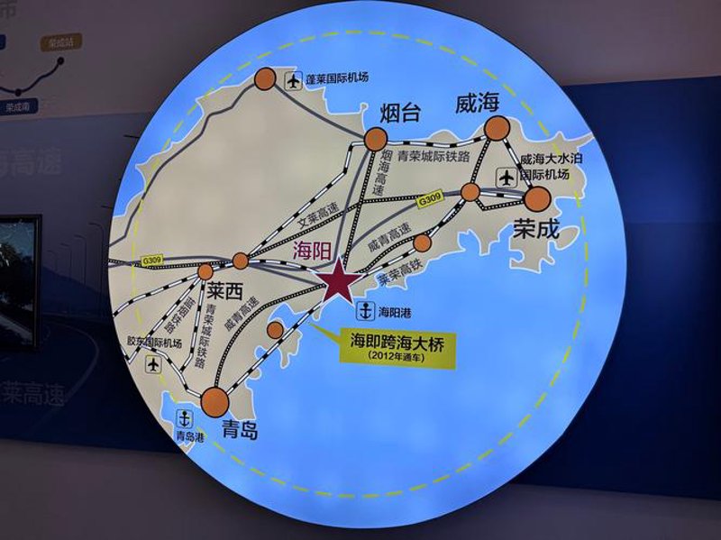 海阳电子商务